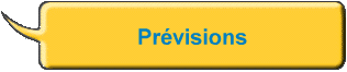 Prvisions